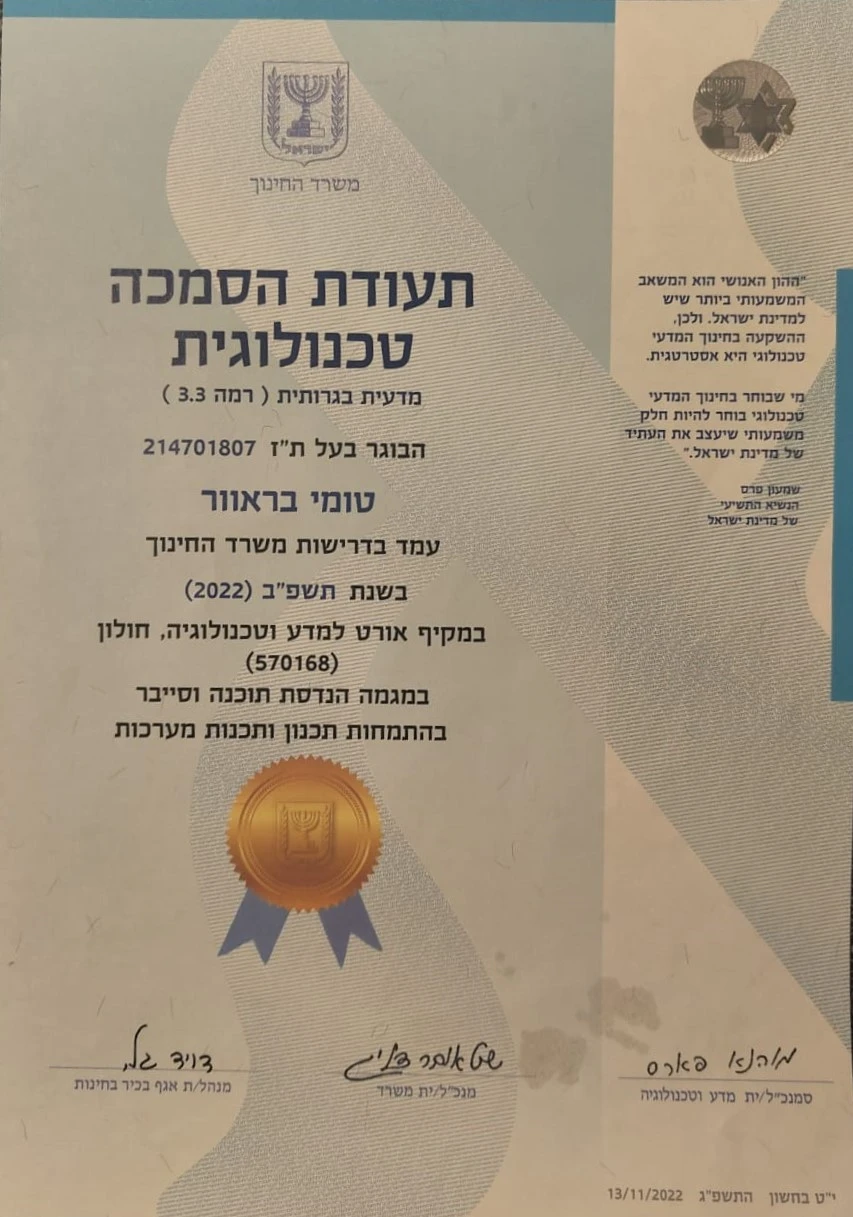 תמונת הפעילות